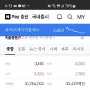 (주)에이치엔에스 이미지