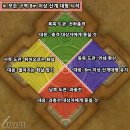 남서울고속주유소 이미지