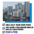 강남DH공인중개사사무소 네이버블로그