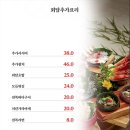 갓포회담대전