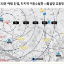 안흥파크