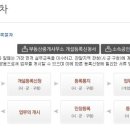 계원공인중개사사무소 이미지