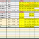 부산정비 이미지