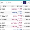 삼영에너지(주) 이미지