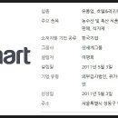 (주)신세계푸드 트레이더스월계점