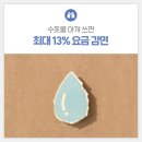 수돗물 아껴쓰면 최대13% 요금 감면 [광주광역시 제공] 이미지