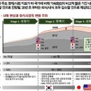 우리외식산업 이미지
