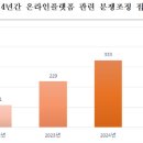 2424플랫폼