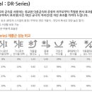 LG신도림자이아파트 이미지