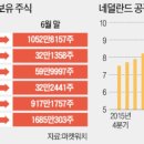 (주)로나글로벌 이미지
