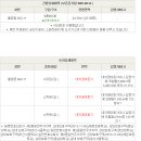 월영동3길 이미지