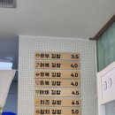 어유돈 이미지