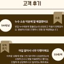 김학수법무사사무소