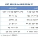 케이엔피씨