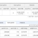 경원산업(주) 이미지