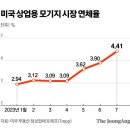 내셔널파트너스 이미지