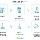 벧엘클린 이미지