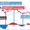 재영솔루텍 이미지
