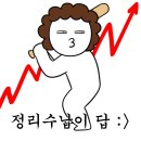 사하구장애인종합복지관 | 사하구장애인종합복지관-자립을위한정리수납특강 2회차
