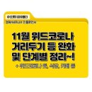 11월부터 바뀌는 코로나19 정책~ 이미지