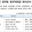 순천향대 부천병원 검진팀 정규직(8급) 방사선사 채용공고 (~8/13) 이미지