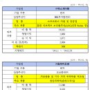 글로벌 게이트 이미지