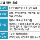 KT 보안시스템 이미지