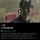GS25 달맞이길점 | 26년 5월, 2nd.zip