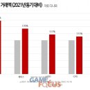 (주) 아리아스튜디오 이미지