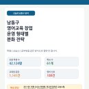 남동구 영어학원 창업, 초5~중1 전환 수요로 학원·교습소·공부방을 나눠야 합니다