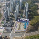 원주기업도시주민 이미지