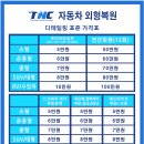 서해공업사 | S급 프로의 자동차 실내세차 가격과 내부크리닝 방법