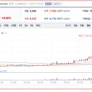 (주)지지케이 이미지