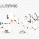 아리산
