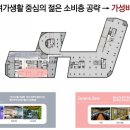 센텀건강약국 이미지