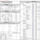 스마트카프라자 이미지