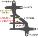 부일택시미터