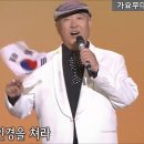 사대문을 열어라 (1945) 이미지