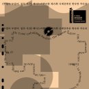 아르코미술관 티스토리