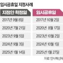 정부 &#34;10월 10일 임시공휴일 지정 없다…해외여행 수요만 커져&#34; 이미지