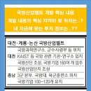 ★대전~계룡~논산 新국방산업벨트 &#39;부상&#39;★ 충남권 국방 산업단지 개발 수혜지역은..?? 이미지