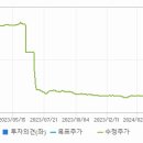 동일산업 이미지