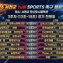 [ 2025~26 서천군 족구 챔피언스리그 ] 3주차 경기 진행표 및 방송 안내. 이미지