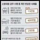 쌍용소방센터 이미지