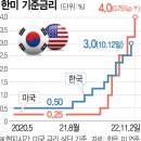 연준팜