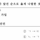 2022 관광통역안내사 기출문제 국사 17번~25번