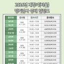 래용