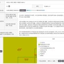 정자지구 신안APT | 영통 풍림벽산아파트 (황골마을벽산풍림) 리모델링, 재건축 정보