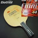 네오파니 이미지