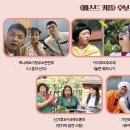 MBC 이미지